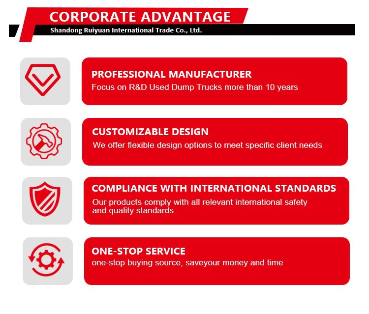 CORPORATE ADVANTAGE CORPORATE ADVANTAGE